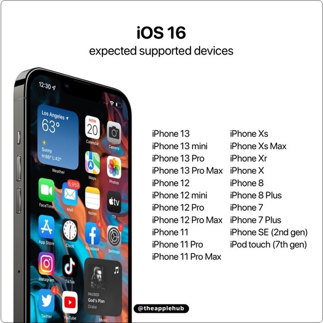iOS 16 sẽ c&oacute; th&ecirc;m t&iacute;nh năng mới được iFan kỳ vọng tr&ecirc;n iPhone, nhưng Android lại đ&atilde; c&oacute; từ l&acirc;u? - Ảnh 3.