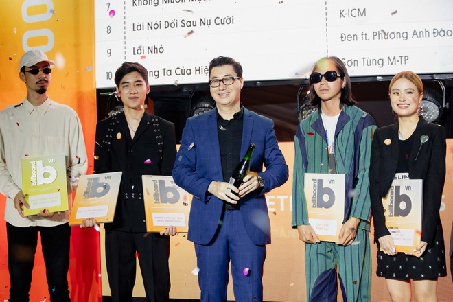 BXH Billboard của Việt Nam chính thức ra mắt: Đen Vâu vượt mặt BTS và Justin Bieber, nhưng có ca khúc ra từ tận năm 2019 vẫn lọt vào top 10? - Ảnh 1.
