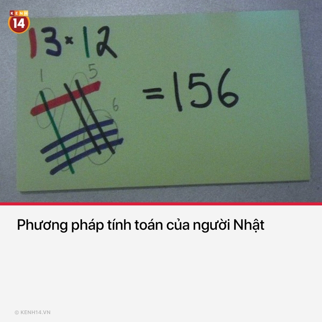 17 bức hình hiếm hoi giúp bạn có thêm góc nhìn mới mẻ về nhiều thứ thân quen trong cuộc sống - Ảnh 4. 17 bức hình hiếm hoi giúp bạn có thêm góc nhìn mới mẻ về nhiều thứ thân quen trong cuộc sống - Ảnh 4.