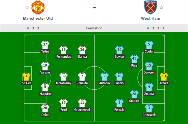 MU thắng West Ham siêu kịch tính ở phút bù giờ cuối, chính thức chen chân vào top 4 - Ảnh 13.