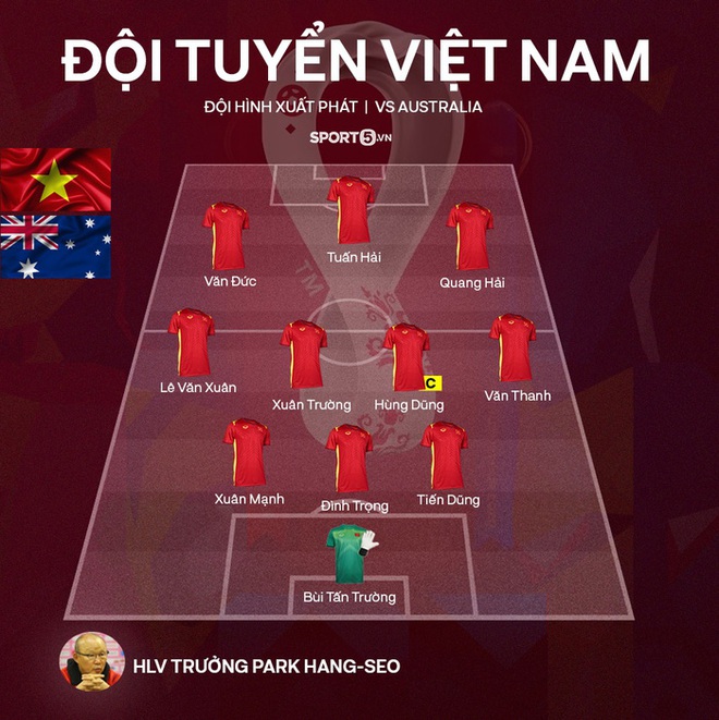 BLV Nhật Bản gây bão, phản ứng hài hước về đội hình tuyển Việt Nam đấu Australia - Ảnh 2.