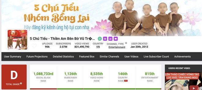 Kênh YouTube 5 Chú Tiểu - Thiền Am Bên Bờ Vũ Trụ đón nhận trái đắng hậu Tịnh thất Bồng Lai bị khởi tố nhiều tội danh - Ảnh 2.