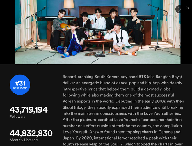 Top 5 nhóm nhạc Kpop sở hữu lượng follower khủng nhất trên Spotify: BTS hay BLACKPINK là cái tên dẫn đầu? - Ảnh 2.