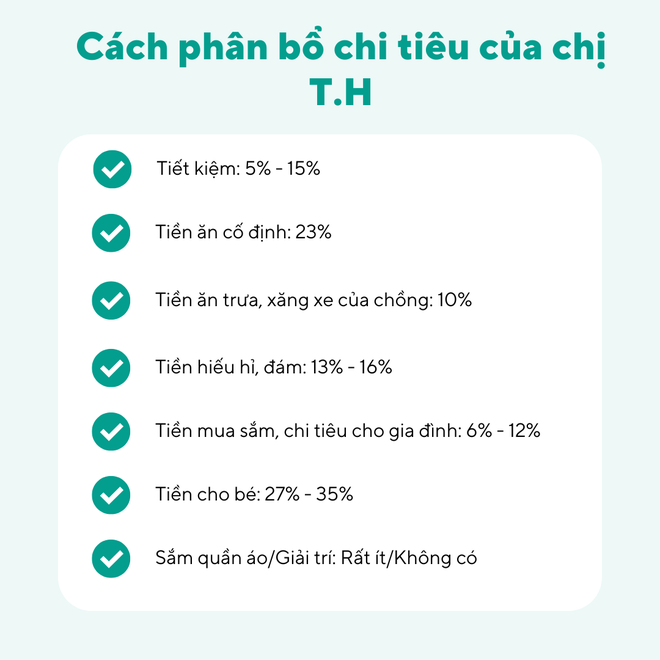 Sinh con thứ hai, cặp vợ chồng Hải Phòng có thu nhập 10 triệu/tháng vẫn chi tiêu hợp lý cho cả gia đình - Ảnh 4.