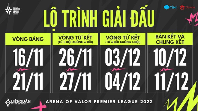 Những giải đấu Esports hấp dẫn và đáng mong chờ bậc nhất cuối năm 2022 - Ảnh 6.