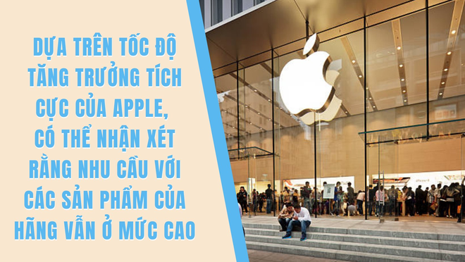 Apple đạt doanh thu kỷ lục, bội thu nhờ iPhone 14 - Ảnh 3.