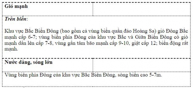 Bão Nalgae tiến gần Biển Đông, tiếp tục mạnh thêm - Ảnh 3.