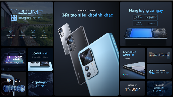 Ra mắt điện thoại có camera 200MP tại Việt Nam, giá 16.9 triệu đồng - Ảnh 2.