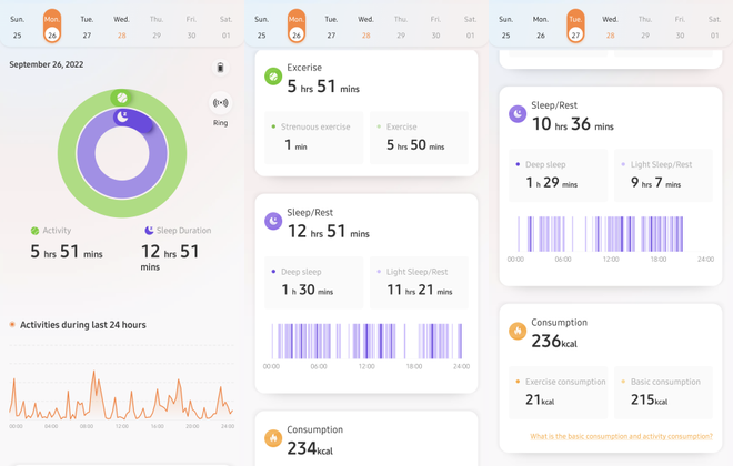 D&ugrave;ng thử v&ograve;ng theo d&otilde;i sức khỏe th&uacute; cưng Petkit Fit 3: Rẻ, đẹp, pin si&ecirc;u bền - Ảnh 8.