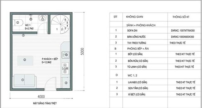 Thiết kế cho ngôi nhà chỉ rộng 20m2 nhưng có tới 3 phòng ngủ thoáng mát - Ảnh 1.