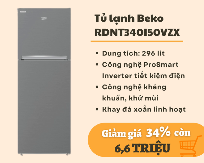 Mẫu tủ lạnh dưới 10 triệu đang giảm giá mạnh dịp cận Tết phù hợp với gia đình từ 3-4 người - Ảnh 3.