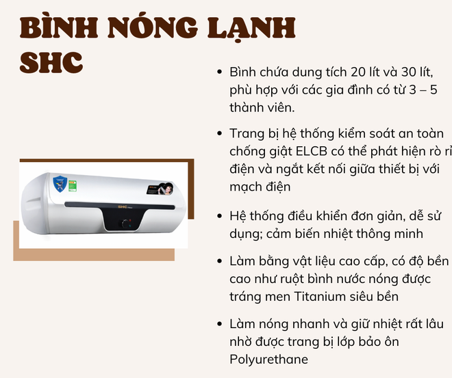 Loạt bình nóng lạnh giá dưới 5 triệu đồng bạn có thể tham khảo - Ảnh 3.