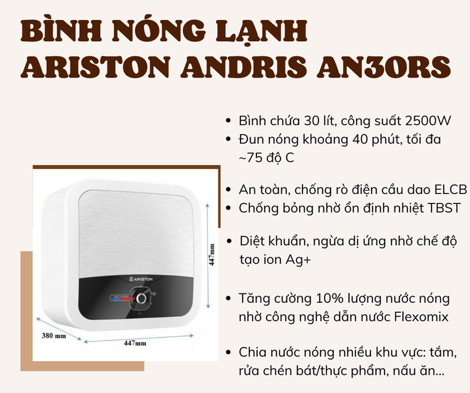 Loạt bình nóng lạnh giá dưới 5 triệu đồng bạn có thể tham khảo - Ảnh 1.