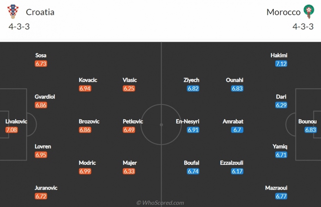 undefined - Ảnh 1.