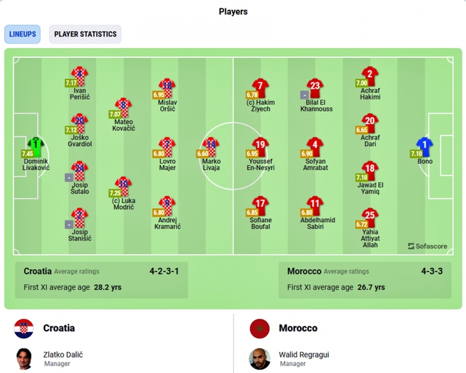 undefined - Ảnh 1.