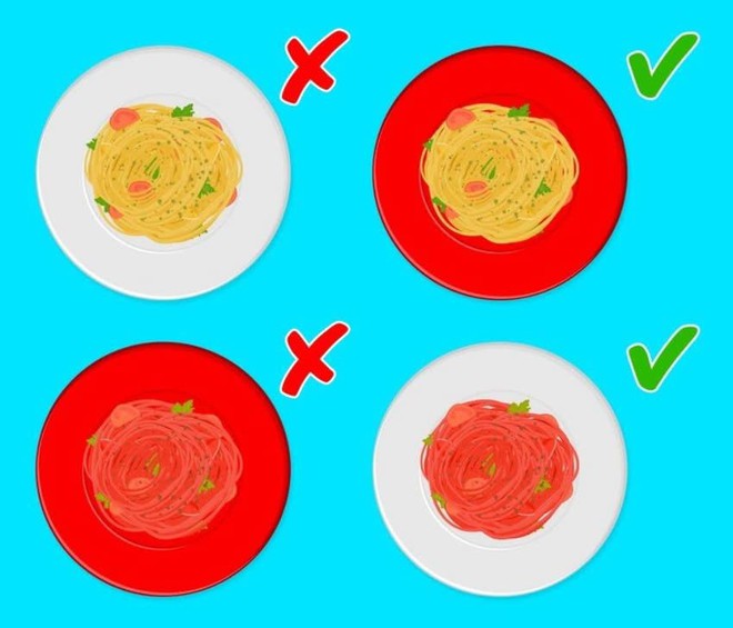 C&aacute;ch chọn đĩa ăn th&ocirc;ng minh gi&uacute;p n&agrave;ng văn ph&ograve;ng giảm c&acirc;n tự nhi&ecirc;n để đ&oacute;n Tết - Ảnh 4.