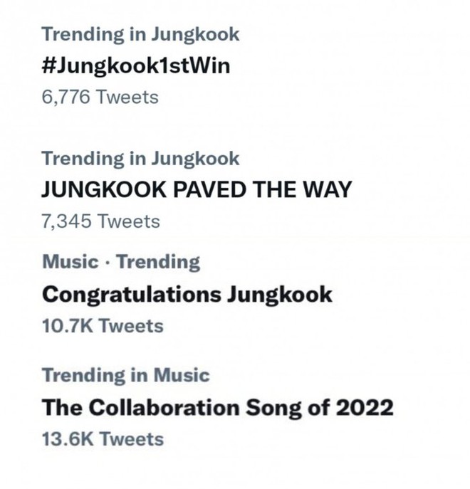 Jungkook (BTS) trở thành nghệ sĩ Kpop đầu tiên giành giải thưởng Peoples Choice Awards - Ảnh 3.
