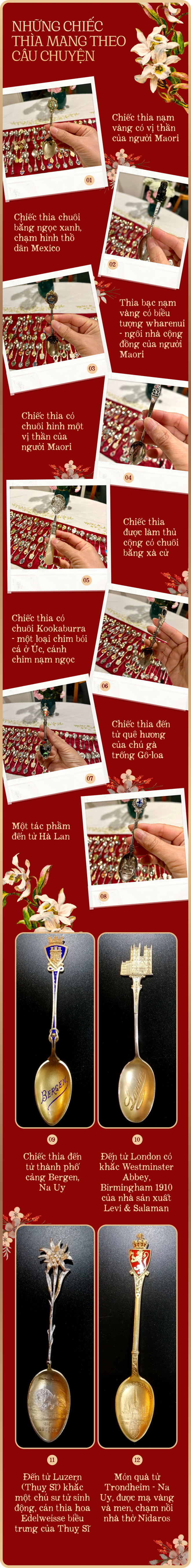 Bộ sưu tầm hơn 1000 chiếc th&igrave;a của nữ tiến sĩ người Việt: C&oacute; chiếc được l&agrave;m sau Chiến tranh Thế giới thứ 2, chứa đựng nhiều n&eacute;t văn ho&aacute; - Ảnh 6.