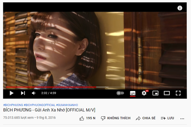 Sau chị đại Mỹ Tâm, Vpop mới có nữ nghệ sĩ thứ 2 cán mốc 1 tỉ view trên YouTube, đố bạn là ai? - Ảnh 5.