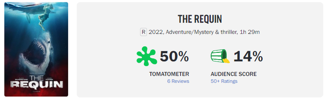 Phim Mỹ tiến của đạo diễn Hai Phượng bị ch&ecirc; dở tệ: Điểm thuộc h&agrave;ng thấp kỷ lục, netizen thế giới Bộ vớ đại ai tr&ecirc;n đường v&agrave;o đ&oacute;ng hay g&igrave;? - Ảnh 3.