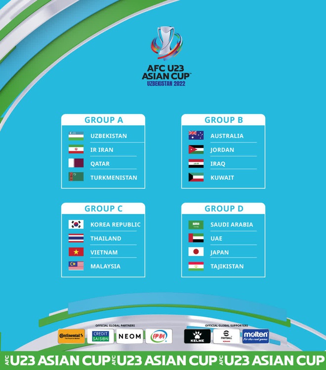 Lá thăm khó ngờ trao tay, kết quả giải châu Á của Việt Nam sẽ ngã ngũ ngay tại SEA Games? - Ảnh 1.