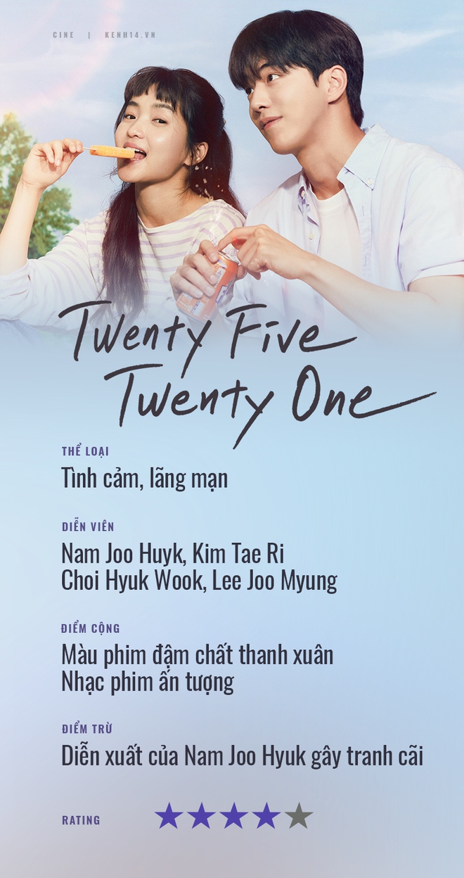 Twenty Five, Twenty One: Biến bi kịch thành hài kịch chính là sức mạnh của thanh xuân - Ảnh 12.