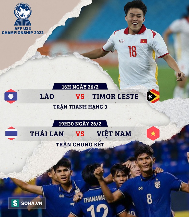 U23 Thái Lan rất muốn phục thù, nhưng điều đó lại tiếp thêm nhuệ khí cho U23 Việt Nam - Ảnh 4.