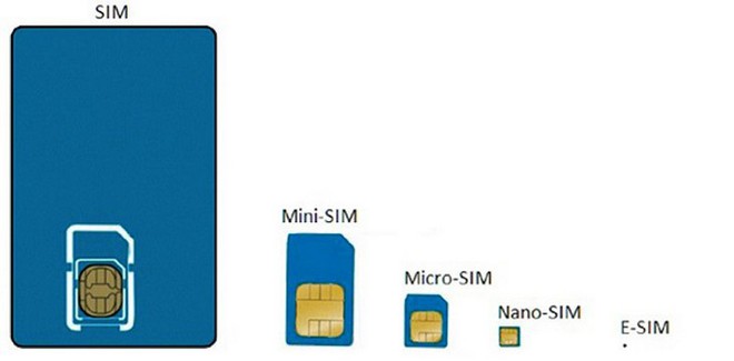 Để tránh nguy cơ bị mất iPhone, hãy làm ngay 6 bước này nếu không muốn hối hận! - Ảnh 2.