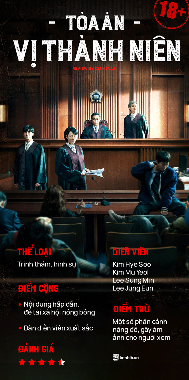 Tòa Án Vị Thành Niên: Bóc phốt xã hội Hàn Quốc chỉ bằng 10 tập phim, bạo lực ngập tràn nhưng không hề phản cảm - Ảnh 7.