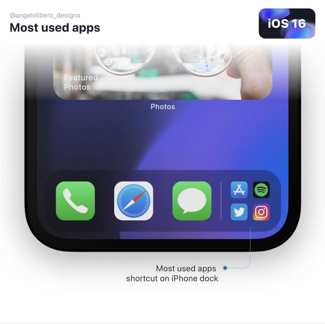 iOS 16 sẽ có tính năng mới mà ai cũng cần để nhìn lại sự bận rộn của mình? - Ảnh 1.
