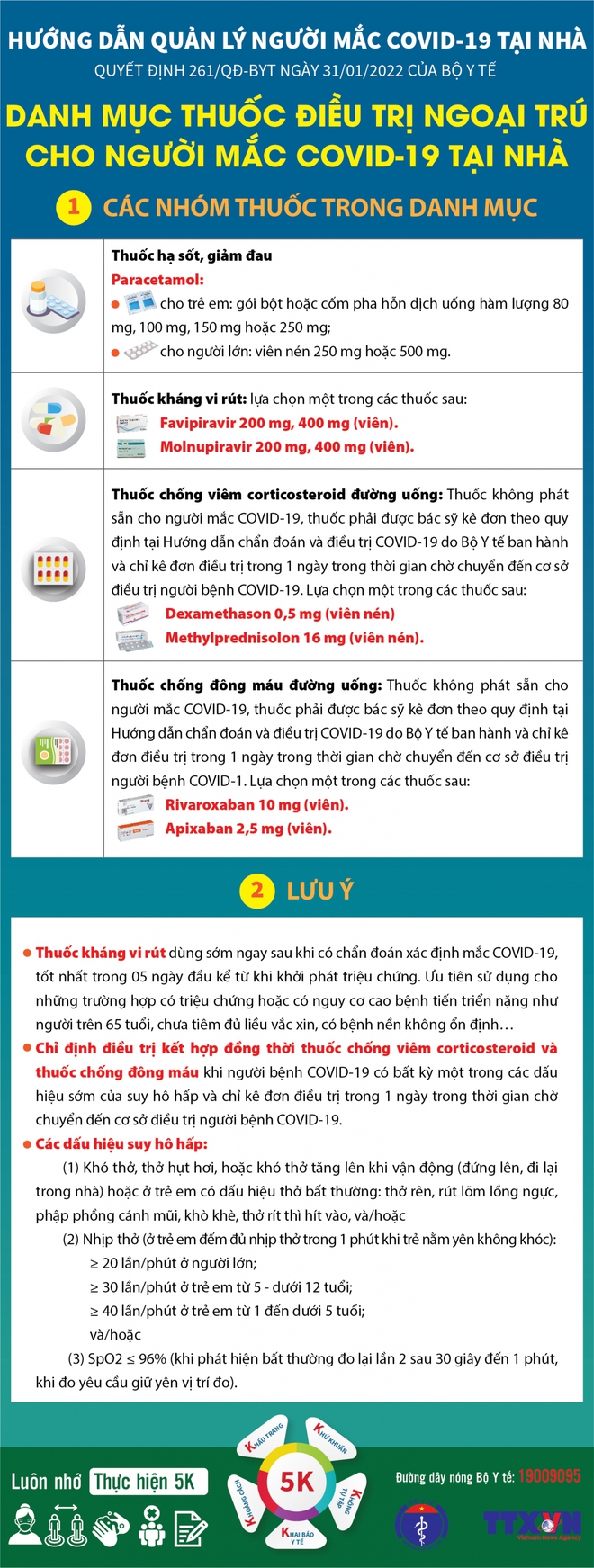 Diễn biến dịch ngày 1/3: Dấu hiệu nguy hiểm F0 điều trị tại nhà cần đến ngay cơ sở y tế; Danh mục thuốc điều trị ngoại trú cho người mắc COVID-19 tại nhà - Ảnh 1. Diễn biến dịch ngày 1/3: Dấu hiệu nguy hiểm F0 điều trị tại nhà cần đến ngay cơ sở y tế; Danh mục thuốc điều trị ngoại trú cho người mắc COVID-19 tại nhà - Ảnh 1.
