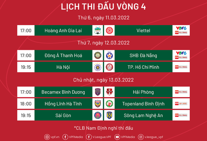 HAGL không hẳn bị bắt bài, bởi nguồn cơn gây thất vọng nằm ở chính Công Phượng & đồng đội? - Ảnh 5.