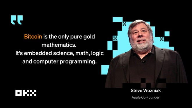 Đồng sáng lập Apple Steve Wozniak lên tiếng ca ngợi Bitcoin, thậm chí còn so sánh đồng tiền số này với một loại tài sản vô cùng quý giá - Ảnh 1.
