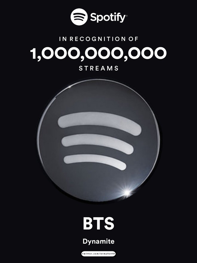 Spotify trao chứng nhận 1 tỷ stream cho Dynamite, ai dè BTS nhanh tay lấy làm đĩa trộn cơm ăn luôn cho nóng! - Ảnh 1.