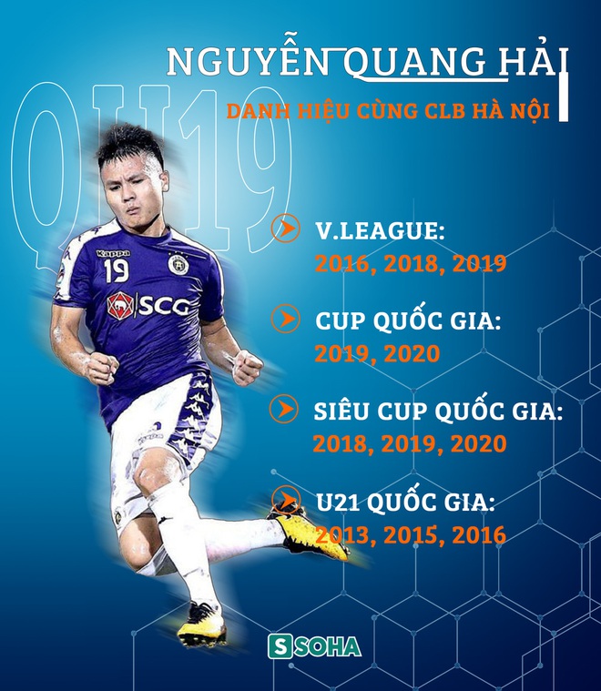 Muốn ra biển lớn, Quang Hải nên nhấc điện thoại lên gọi cho đại tướng quân của bầu Đức? - Ảnh 5.