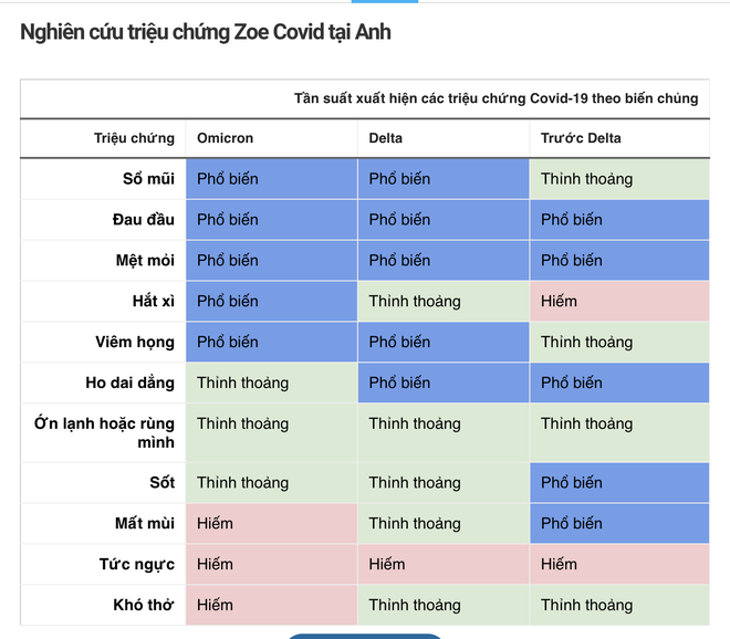 Diễn biến dịch ngày 4/3: Trường hợp nào cần tiêm vaccine Covid-19 mũi 4?; Tiếp xúc F0 sau bao lâu cần test nhanh Covid-19? - Ảnh 1. Diễn biến dịch ngày 4/3: Trường hợp nào cần tiêm vaccine Covid-19 mũi 4?; Tiếp xúc F0 sau bao lâu cần test nhanh Covid-19? - Ảnh 1.