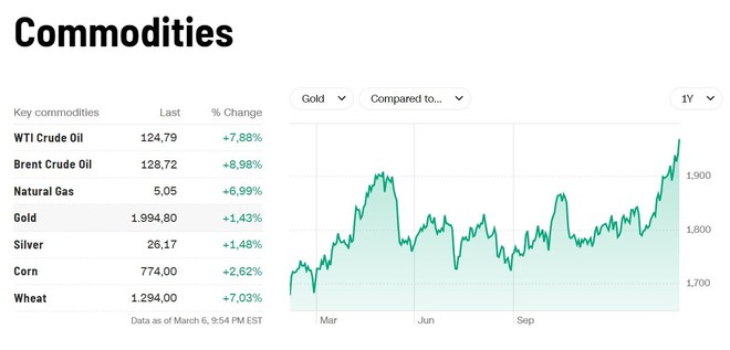 Giá Bitcoin bất ngờ lao dốc, rớt thảm về ngưỡng 37.600 USD - Ảnh 4.