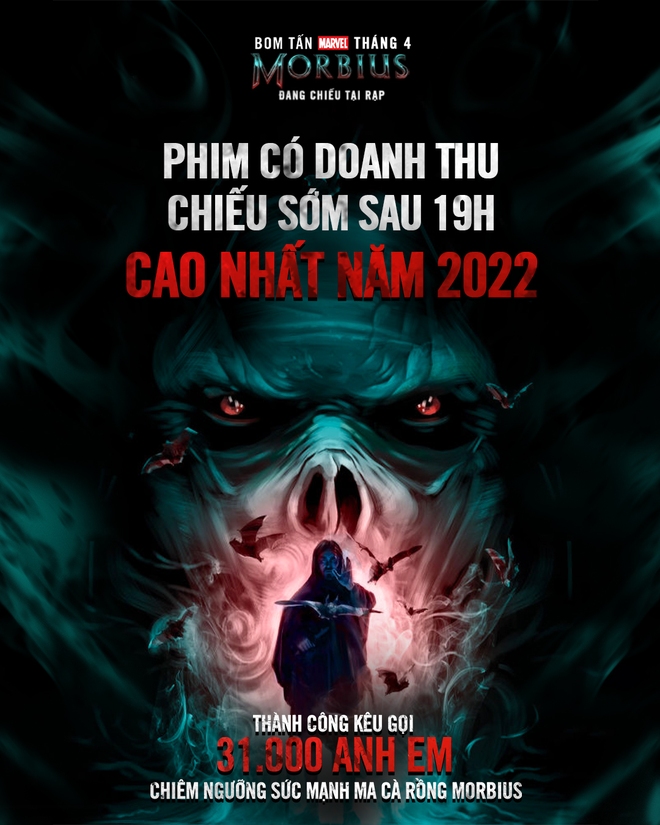 Bom tấn Marvel Morbius gây tranh cãi dữ dội: Người khen cực phẩm, kẻ mỉa mai dở tệ, lịch sử Venom lặp lại ư? - Ảnh 11.