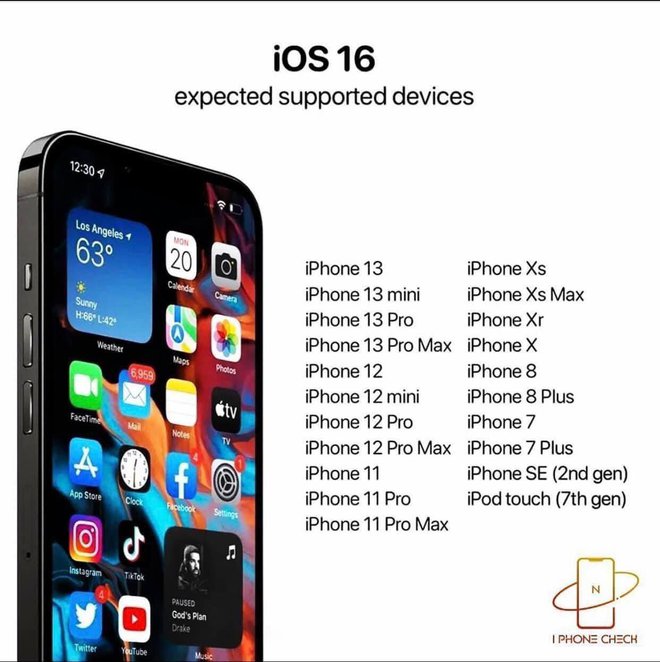 Rò rỉ thông tin dòng máy sẽ được nâng cấp lên iOS 16, một mẫu iPhone 6 năm tuổi vẫn tiếp tục sống sót? - Ảnh 2.