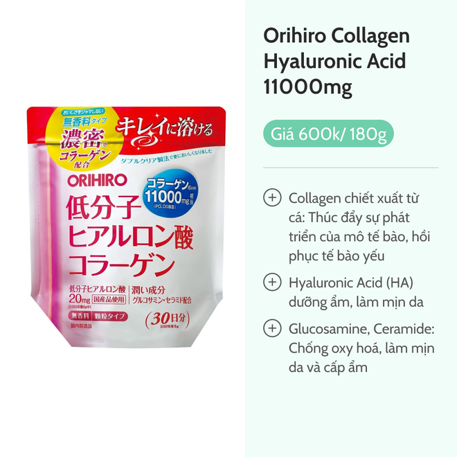 5 bột collagen tốt nhất giúp ngừa lão hóa như Hà Tăng, giá từ 10k mỗi ngày - Ảnh 6.