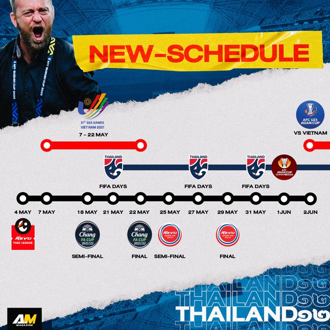 CLB Thái Lan nổi loạn, nhà vô địch AFF Cup 2020 không thể dự SEA Games? - Ảnh 3.