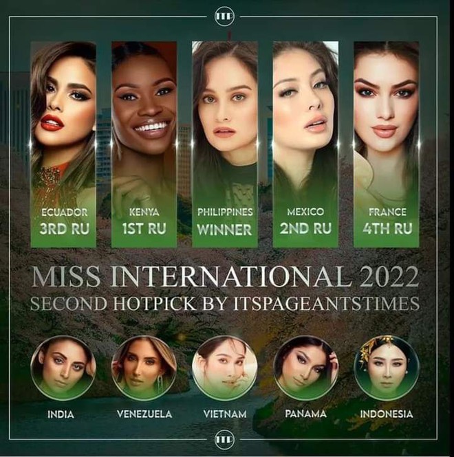 Á hậu Phương Anh được dự đoán bất ngờ tại Miss International, vị trí bao nhiêu mà fan Việt vẫn chưa hài lòng? - Ảnh 2.