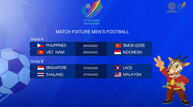 Đối thủ của tuyển Việt Nam tại SEA Games 31 ch&iacute;nh thức được x&aacute;c định: Tr&aacute;nh Th&aacute;i Lan nhưng t&aacute;i đấu đối thủ cực mạnh - Ảnh 3.