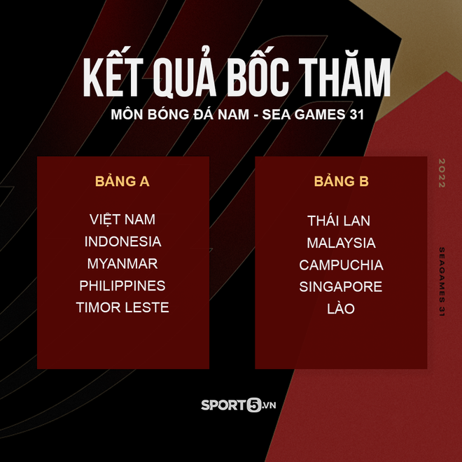 Đối thủ của tuyển Việt Nam tại SEA Games 31 chính thức được xác định: Tránh Thái Lan nhưng tái đấu đối thủ cực mạnh - Ảnh 2.