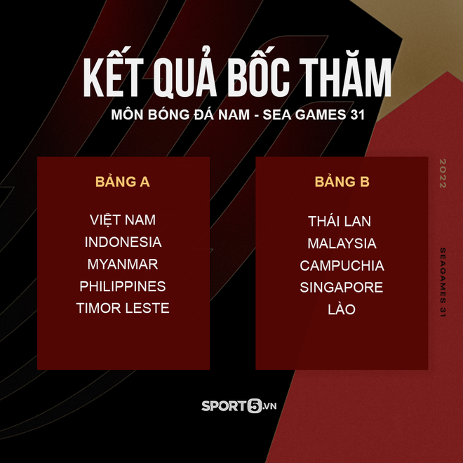 Đối thủ của tuyển Việt Nam tại SEA Games 31 ch&iacute;nh thức được x&aacute;c định: Tr&aacute;nh Th&aacute;i Lan nhưng t&aacute;i đấu đối thủ cực mạnh - Ảnh 2.
