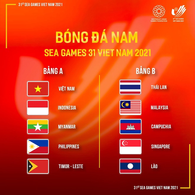 Nh&agrave; b&aacute;o Indonesia: HLV Shin Tae-yong đ&atilde; hiểu r&otilde; c&aacute;ch khiến &ocirc;ng Park Hang-seo thất vọng - Ảnh 1.