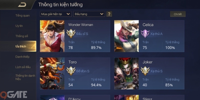 Li&ecirc;n Qu&acirc;n Mobile: Xuất hiện đấng Elsu chơi 20k trận nhưng tỉ lệ thắng lại cực kỳ kh&oacute; tin, khiến cộng đồng sợ h&atilde;i tột độ nếu trở th&agrave;nh đồng đội - Ảnh 1.