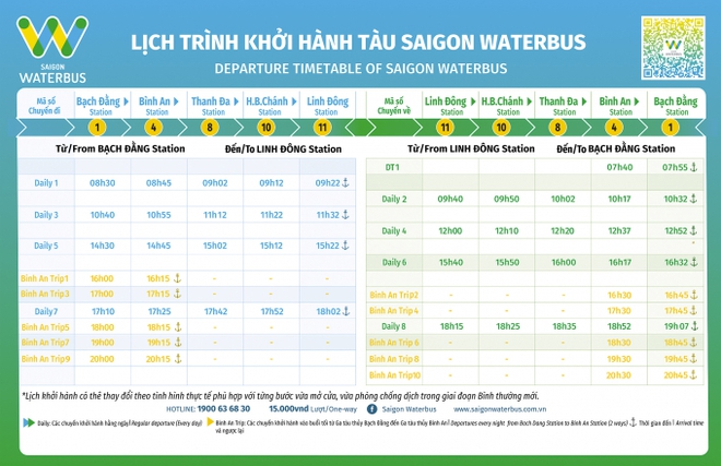 Đổi gió với 2 hoạt động giải trí cực thú vị và đáng đồng tiền trên sông Sài Gòn - Ảnh 3.