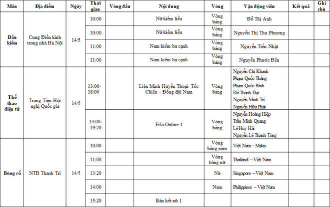 Trực tiếp SEA Games 31 ngày 14/5: Hot girl wushu tiếp tục gặt VÀNG - Ảnh 18.