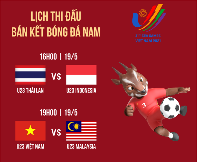 Lịch thi đấu bán kết bóng đá SEA Games 31: U23 Việt Nam gặp U23 Malaysia - Ảnh 1.